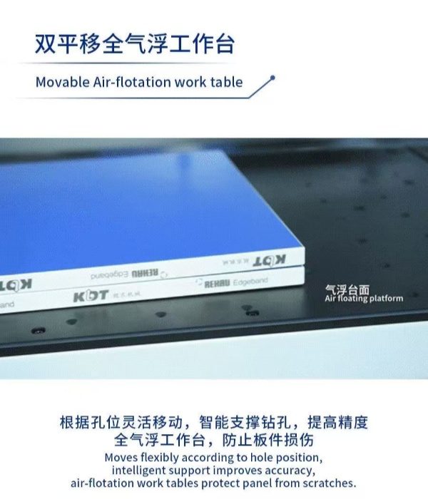 六面全自动数控排钻的未来发展趋势