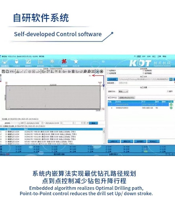 典型品牌与产品案例