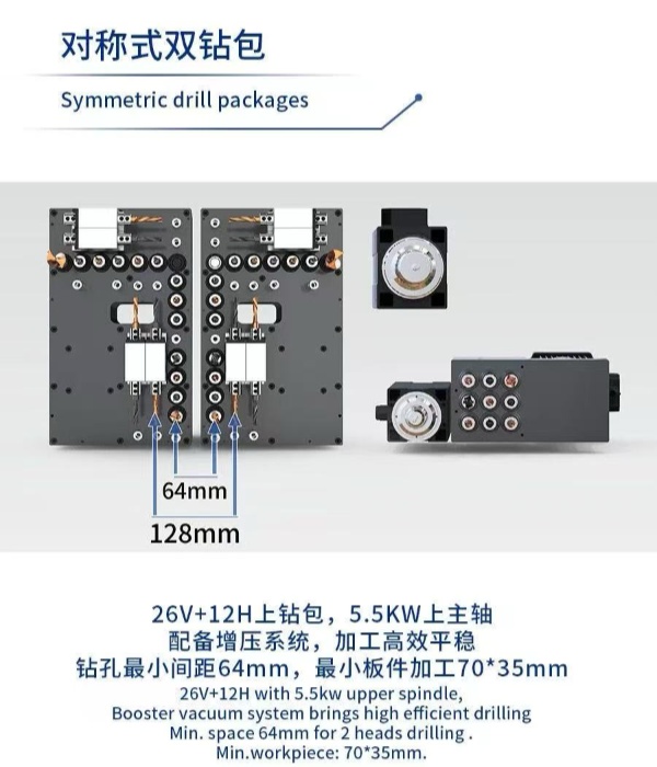 六面全自动数控排钻的市场应用现状